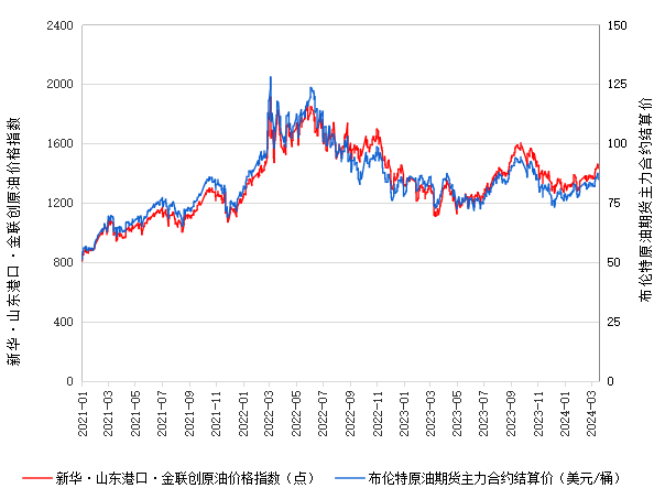 e93002fba5b349bea1c0f604995c5154.png e93002fba5b349bea1c0f604995c5154.png