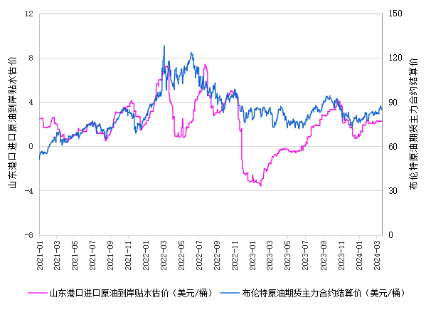 a5ae9dd4e5154a5a9de006622474564b.png a5ae9dd4e5154a5a9de006622474564b.png