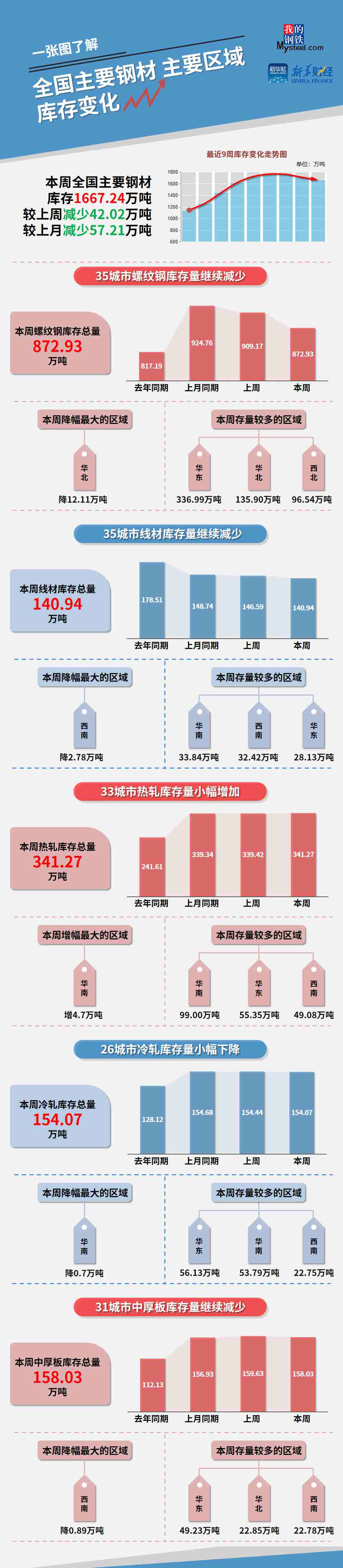 未命名_副本.jpg da4bbba0d992452d997e766493838d10.jpg